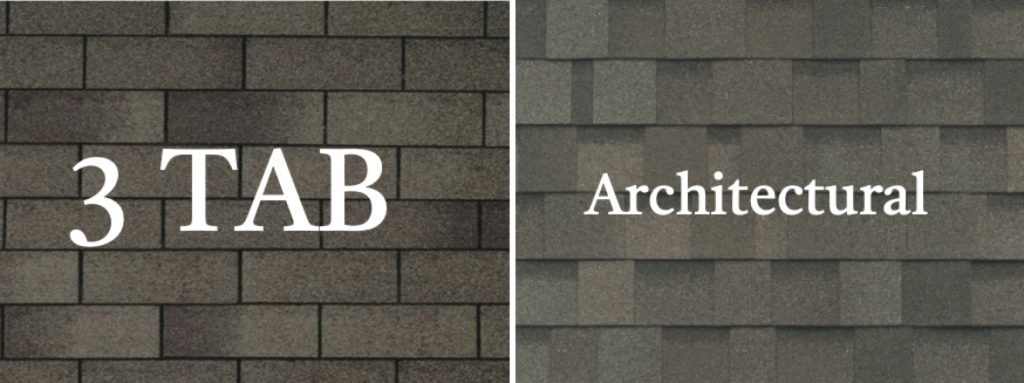 Three Tab Roofing Shingles​